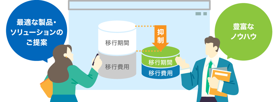 ����܂Ŕ|���Ă������тɂ��L�x�ȃm�E�n�E