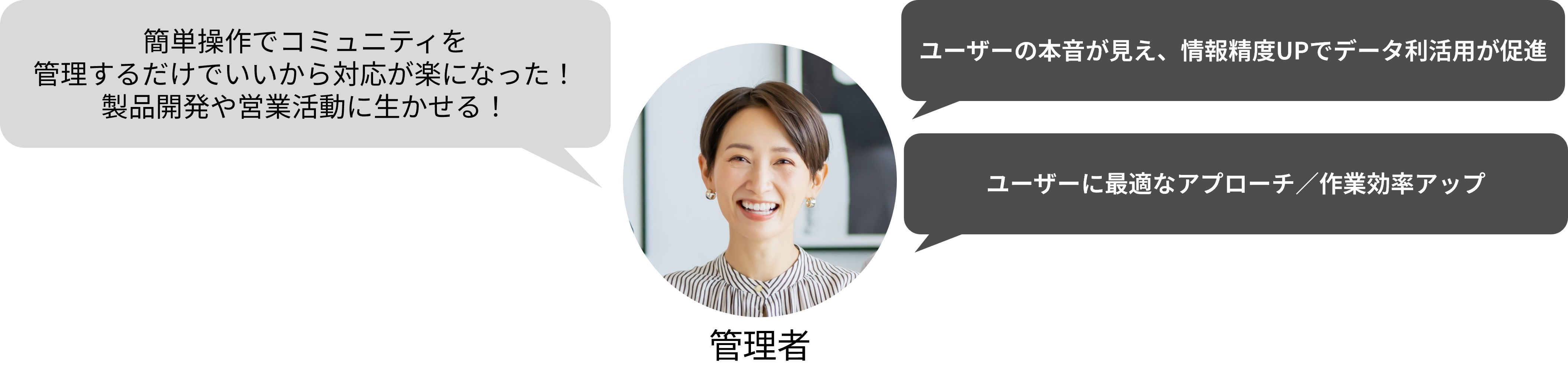 ǗҁuȒPŃR~jeBǗ邾łΉyɂȂIiJcƊɐIv[U[̖{A񐸓xUPŃf[^pi{[U[ɍœKɃAv[`EƌUP