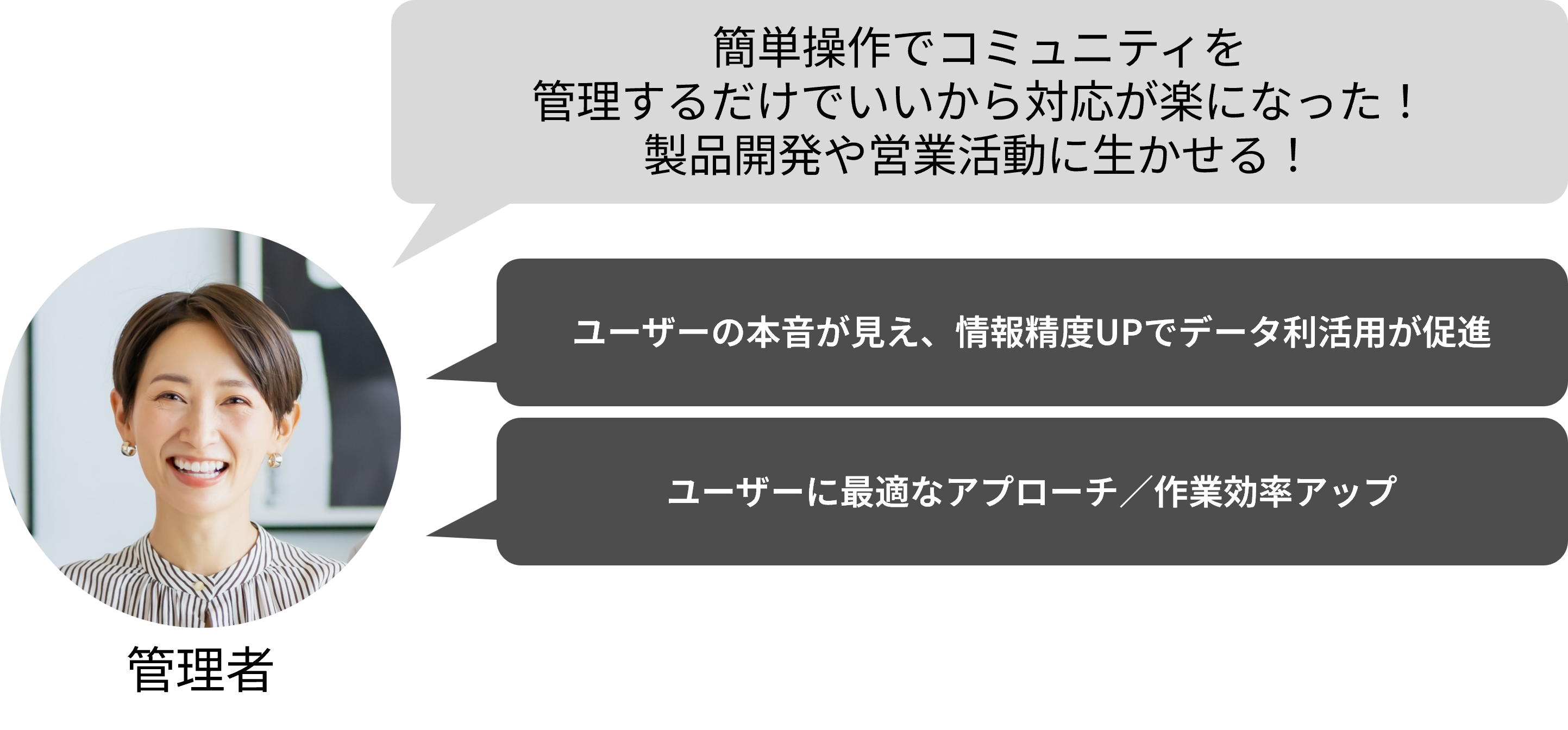 ǗҁuȒPŃR~jeBǗ邾łΉyɂȂIiJcƊɐIv[U[̖{A񐸓xUPŃf[^pi{[U[ɍœKɃAv[`EƌUP