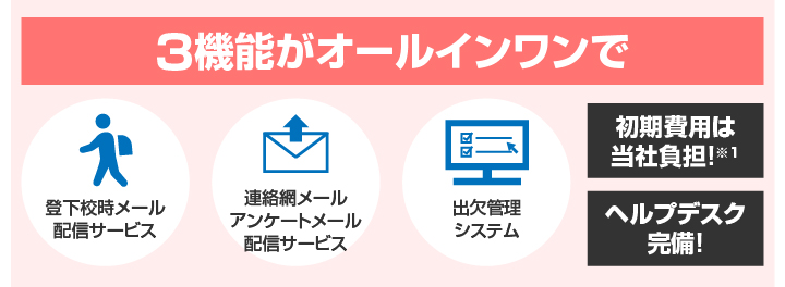 スクールメールシステムの概要図