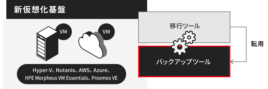 wobNAbv\zT[rXx̊Tv}