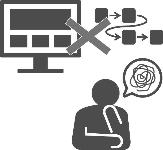 課題